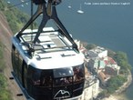 A inaugurao do telefrico do Po de Acar em 1912, projetou o nome do Brasil no exterior. O telefrico do Po de Acar foi o primeiro instalado no Brasil e o terceiro no mundo, aumentando o desenvolvimento do turismo nacional. </br></br> Palavras-chave: Bondinho. Morro da Urca. Po de Acar. Rio de Janeiro. Turismo. Economia.