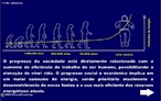 O consumo de energia no mundo est resumido, em sua grande maioria, pelas fontes de energias tradicionais como petrleo, carvo mineral e gs natural. H controvrsias sobre o tempo da durao dos combustveis fsseis, mas devido s energias limpas e renovveis como biomassa, energia elica e energia maremotriz e sanes como o Protocolo de Quioto, que cobra de pases industrializados um nvel menor de emisses de poluentes (CO2) na atmosfera, as energias alternativas so um novo modelo de produo de energias econmicas e saudveis para o meio ambiente. </br></br> Palavras-chave: Energia eltrica. Consumo. Produo industrial. Fontes renovveis e no renovveis. Biomassa. Petrleo. Energia elica. Desenvolvimento econmico. 