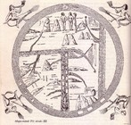 Os mapas medievais "T e O" originaram-se da descrição do mundo na obra Etymologia de Isidoro de Sevilha. Este conceito de cartografia medieval representa apenas o hemisfério norte de uma Terra esférica, dedução feita a partir da projeção da porção habitada do mundo conhecida nos tempos romanos e medievais. O "T" é o Mediterrâneo dividindo em três contimentes: Europa, Ásia e África, sendo o "O" um Oceano circundante. Jerusalém era usualmente representada no centro do mapa e a Ásia surgia do tamanho da soma dos outros dois continentes. Porque o Sol nascia a leste, e o Paraíso (jardim do Éden) era geralmente representado como sendo na Ásia, estando, dessa maneira, situada na porção superior do mapa. </br></br> Palavras-chave: Cartografia. Mapas. Sol. Oriente. Ocidente. Jerusalém. Ásia. Idade Média. 