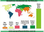 O mapa traz a localizao das reservas mundiais de petrleo nos continentes. </br></br> Palavras-chave: Petrleo. Mapa-Mndi. Continentes. Localizao. Economia. Poltica. Guerras. 