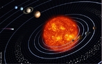 O sistema solar  constitudo pelo Sol e pelo conjunto dos corpos celestes que se encontram no seu campo gravtico, e que compreende os planetas, e uma mirade de outros objetos de menor dimenso, entre os quais se contam os planetas anes e os corpos menores do Sistema Solar (asteroides, transneptunianos e cometas).  </br></br>  Palavras-chave: Planetas. Sistema Solar. Terra. Dimenso Socioambiental. 