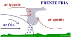 Frente fria  a borda dianteira de uma massa de ar frio, em movimento ou estacionria. Em geral a massa de ar frio apresenta-se na atmosfera como um domo de ar frio sobre a superfcie. O ar frio, relativamente denso, introduz-se sob o ar mais quente e menos denso, provocando uma queda rpida de temperatura junto ao solo, seguindo-se tempestades e tambm trovoadas.  </br></br>  Palavras-chave: Dimenso Demogrfica. Econmica. Frente Fria. Temperatura. Clima. Tempo. Atmosfera.